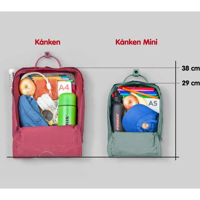 Online Fjallraven Kanken Rugzak sky blue