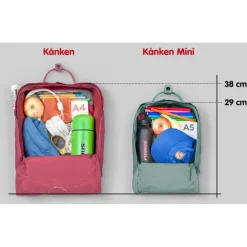 Online Fjallraven Kanken Rugzak black