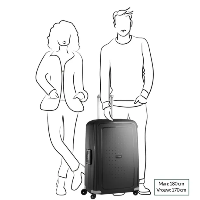 Online Samsonite S'Cure Spinner 55 + 75 Set aqua blue