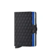 Hot Secrid Twinwallet Portemonnee Optical black & titanium