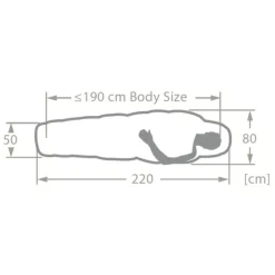 Discount Vaude Sioux Sleepingbag 100 II SYN Zip Right baltic sea