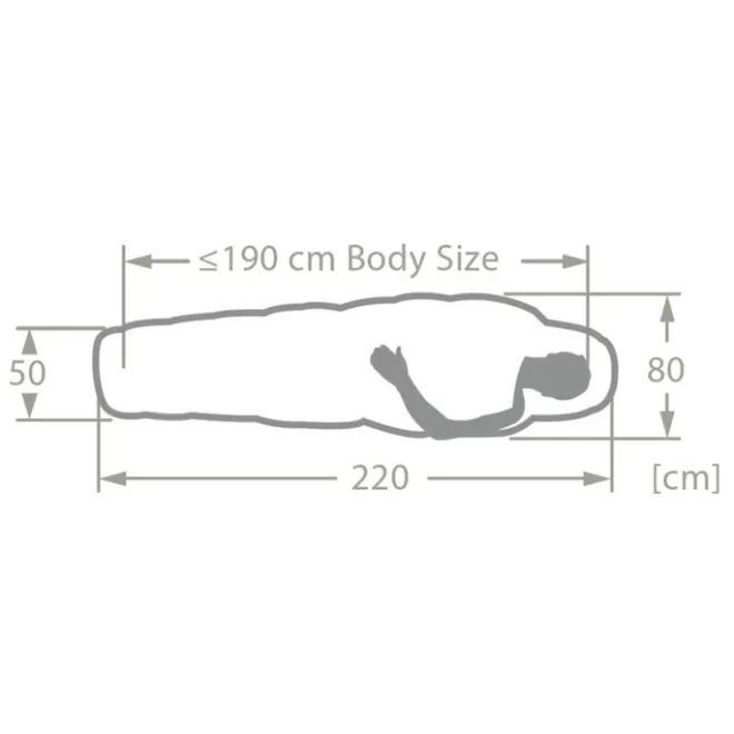 Discount Vaude Sioux Sleepingbag 100 II SYN Zip Right baltic sea