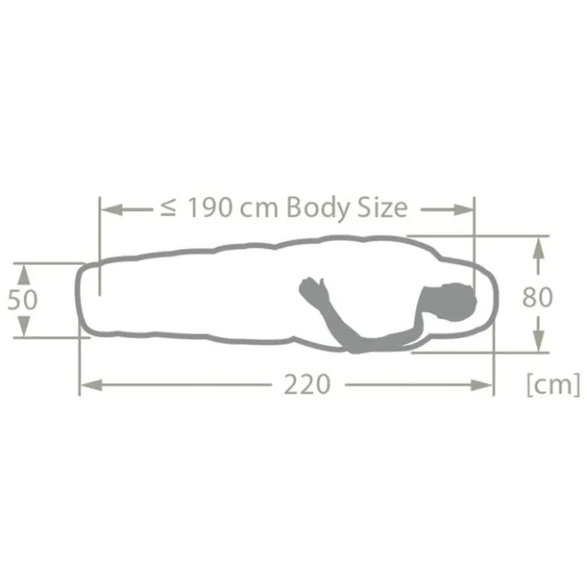 Vaude Sioux Sleepingbag 800 II SYN Zip Left baltic sea