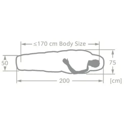 Clearance Vaude Sioux Sleepingbag 400 S II SYN Zip Left baltic sea