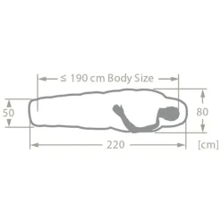 Best Vaude Sioux Sleepingbag 800 II SYN Zip Right baltic sea