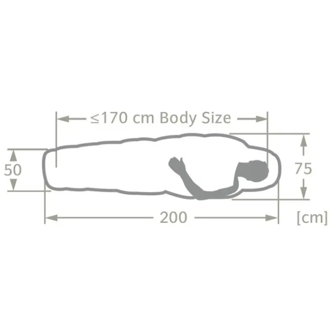 Hot Vaude Sioux Sleepingbag 800 S II SYN Zip Right baltic sea